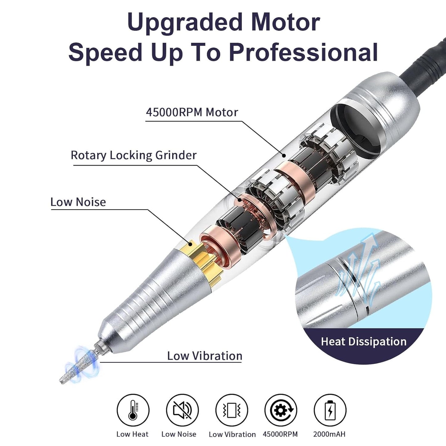 IDFINE Electric Nail Drill Professional 45000RPM, Rechargeable Nail Drill Kit Portable Electric Nail File for Acrylic Nails Gel Polishing Removing Nail Drill Machine for Manicure Salon Home, White