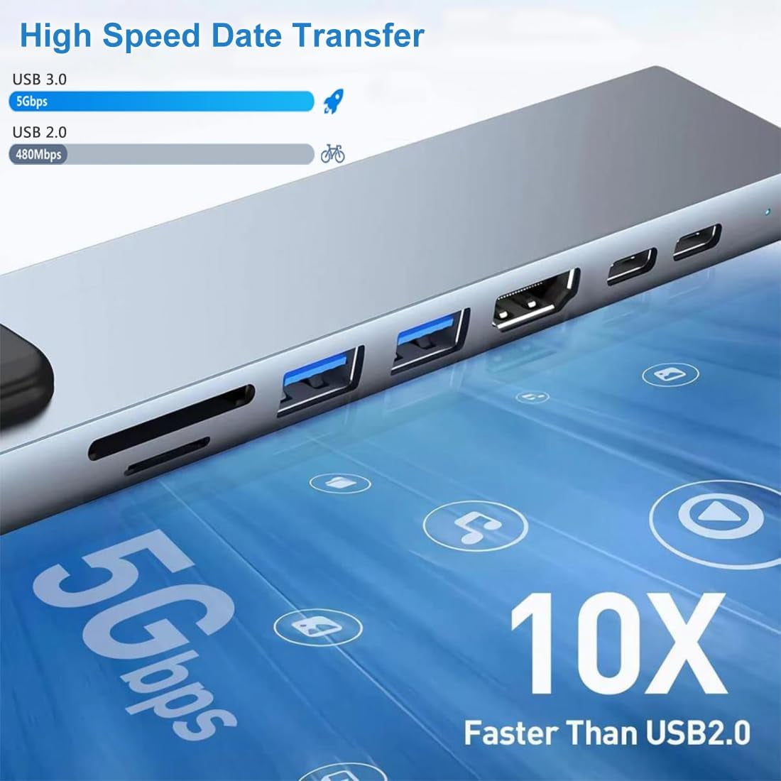 LOOKFUN 8 in 1 Usb C Hub Splitter,TF/SD Card Reader,Compatible with MacBook Pro, iPad Pro,Laptops