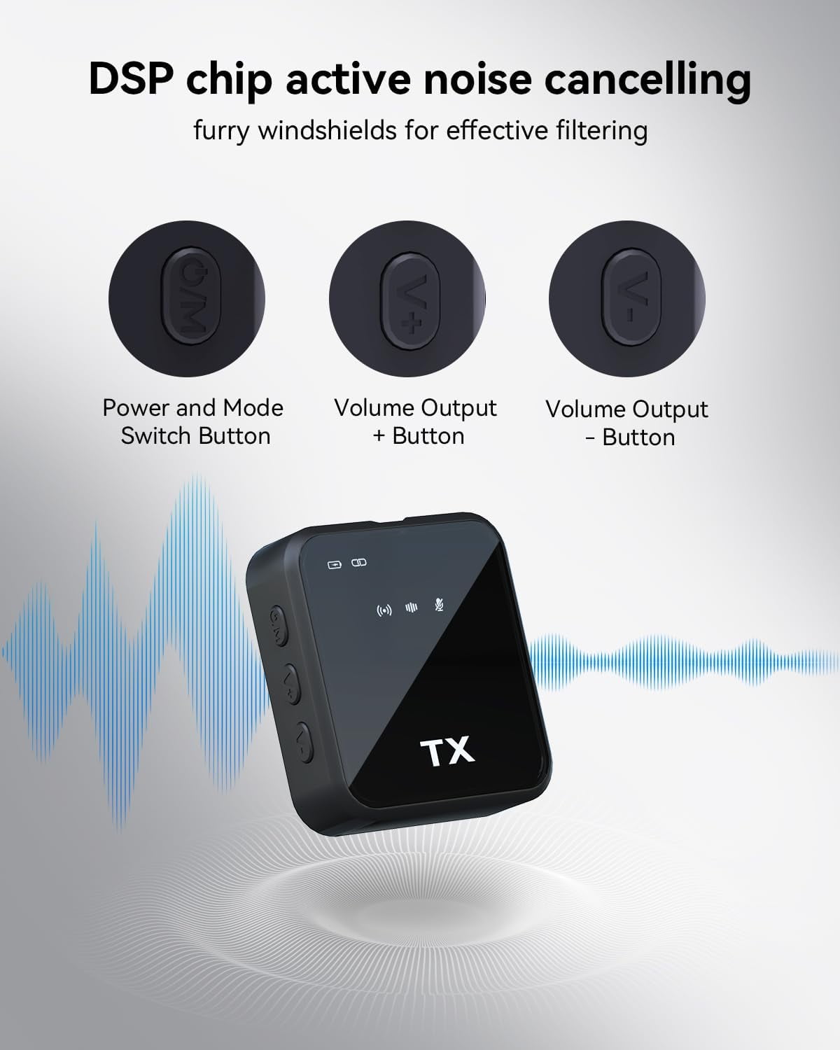 LOOKFUN 3 in 1 Microphone for iPhone/Android/Camera, Wireless Lavalier Microphone, 100ft Transmission, 18H Battery Life, Mini Microphone for Record Interview, Vlogs, YouTube, Tiktok