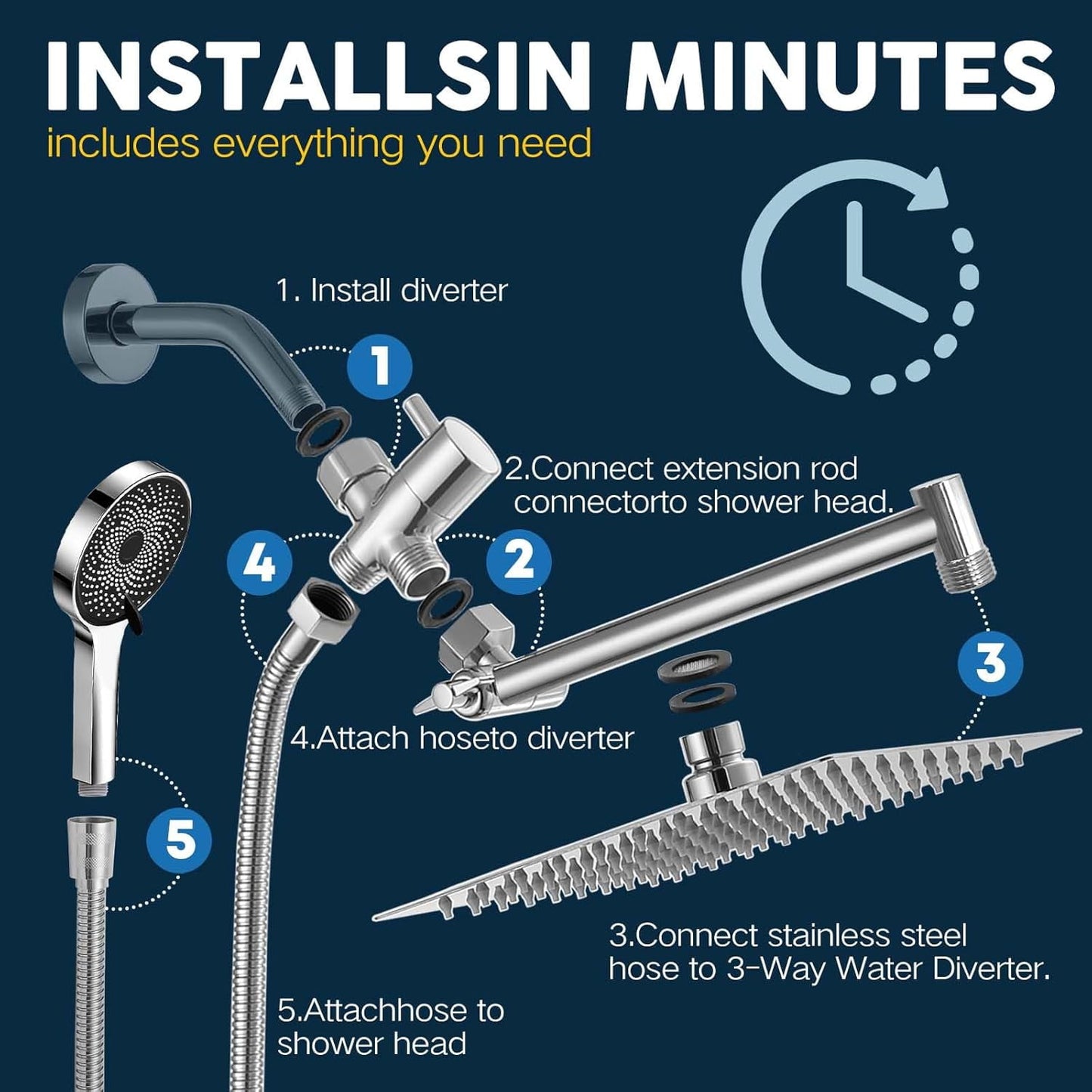 Shower Head Combo,13 Inch High Pressure Rain Shower Head with Adjustable Arm and 3 Settings Handheld ,Powerful Shower Spray Against Low Pressure Water with Long Hose