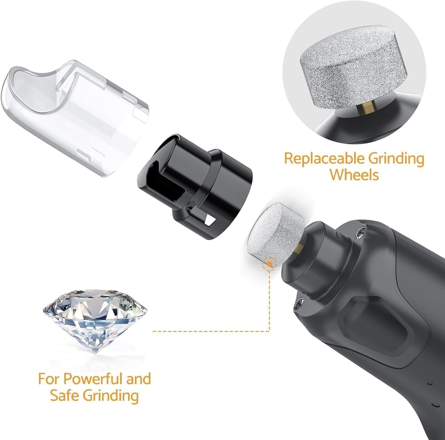 Dog Nail Grinder Quiet - (45db) 6-Speed Pet Nail Grinder with 2 LED Lights for Large Medium Small Dogs/Cats, Professional 3 Ports Rechargeable Electric Dog Nail Trimmer with Dust Cap(Gray)