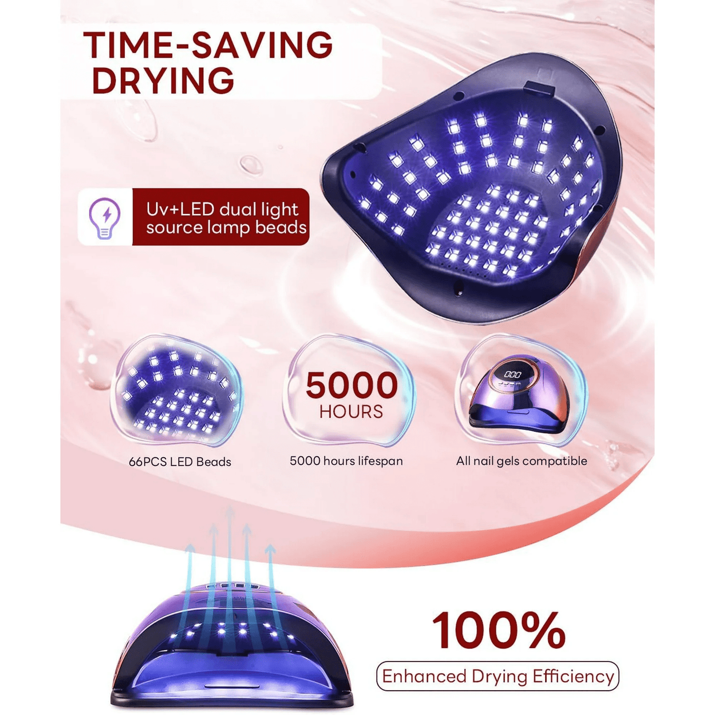 UV Nail Led Lamp, 280W UV Light for Gel Nails with 66 Lamp Beads Nail Lamps 4 Timer Setting & Auto Sensor, Professional UV Led Light Nail Dryer for Curing Gel Polish UV Lamp for Salon Home