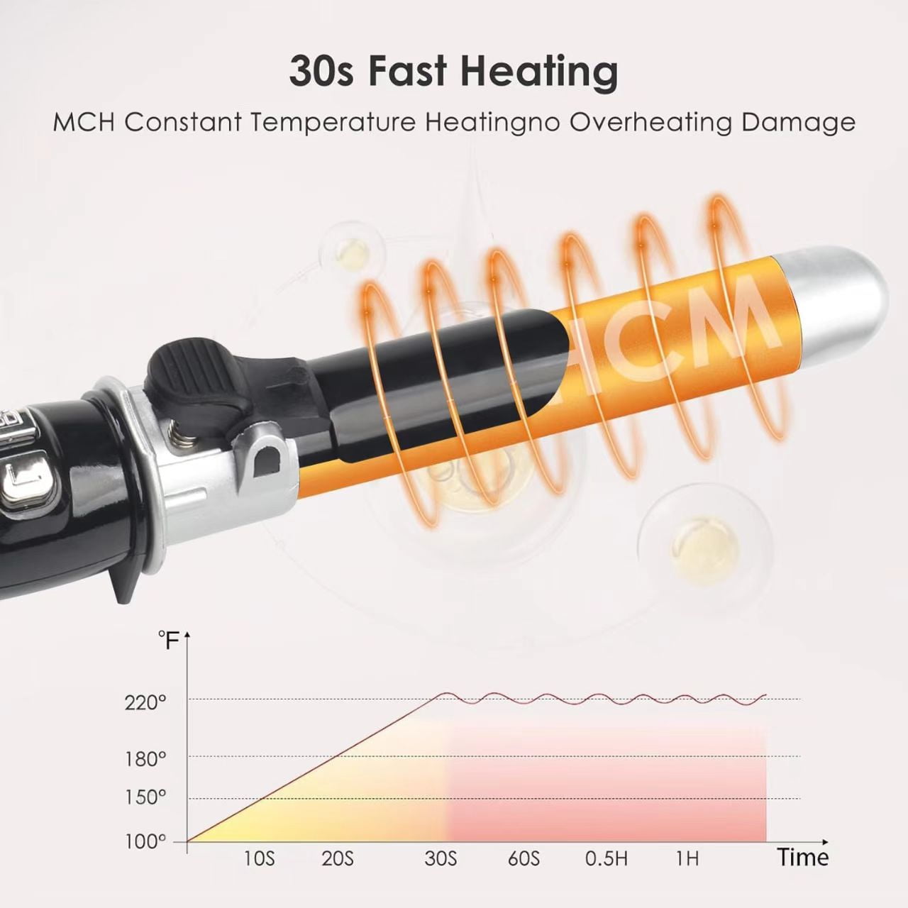 Ceramic 1-Inch Curling Iron, 1-inch barrel produces classic curls-for use on short, medium, and long hair