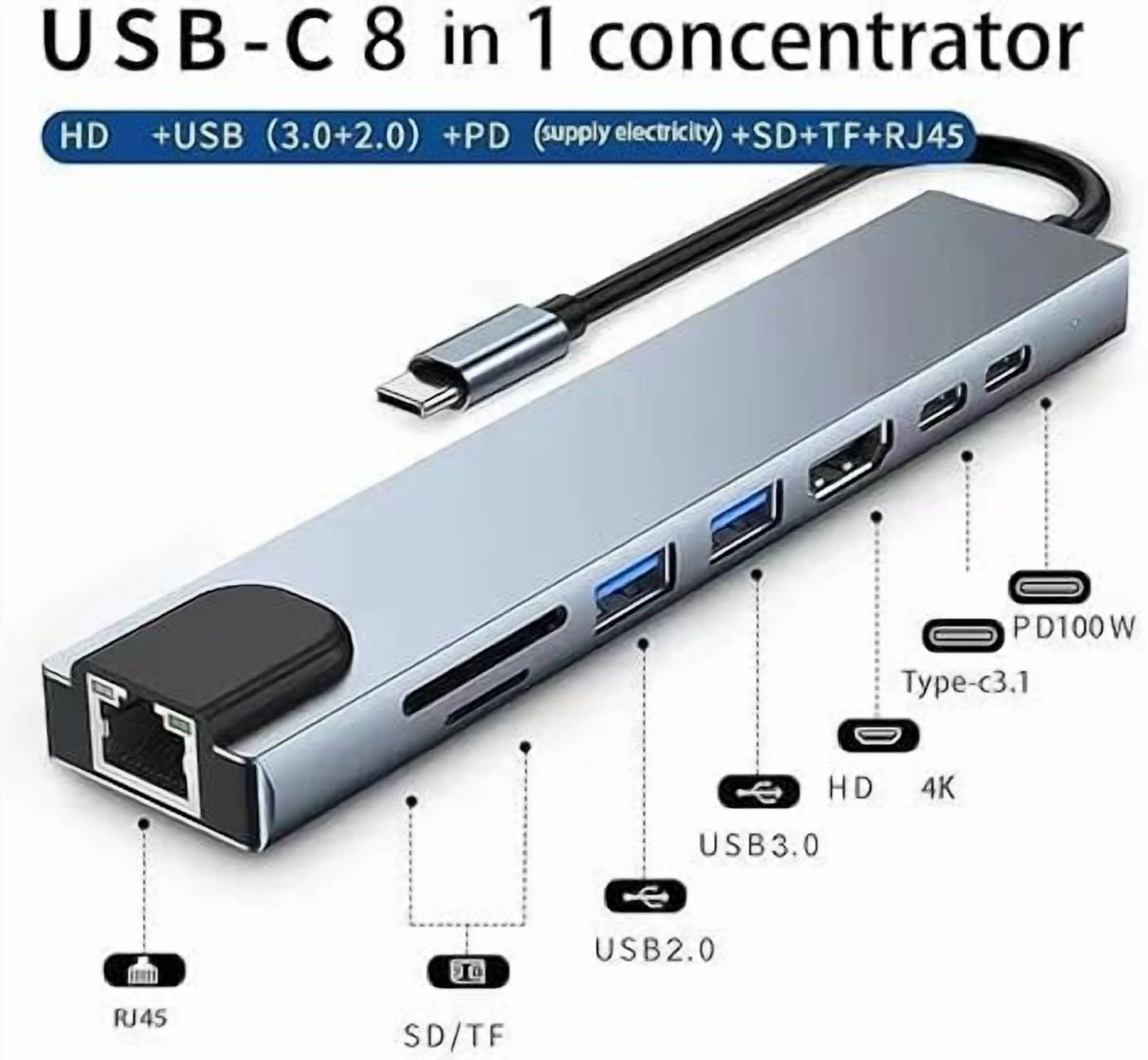 LOOKFUN 8 in 1 Usb C Hub Splitter,TF/SD Card Reader,Compatible with MacBook Pro, iPad Pro,Laptops