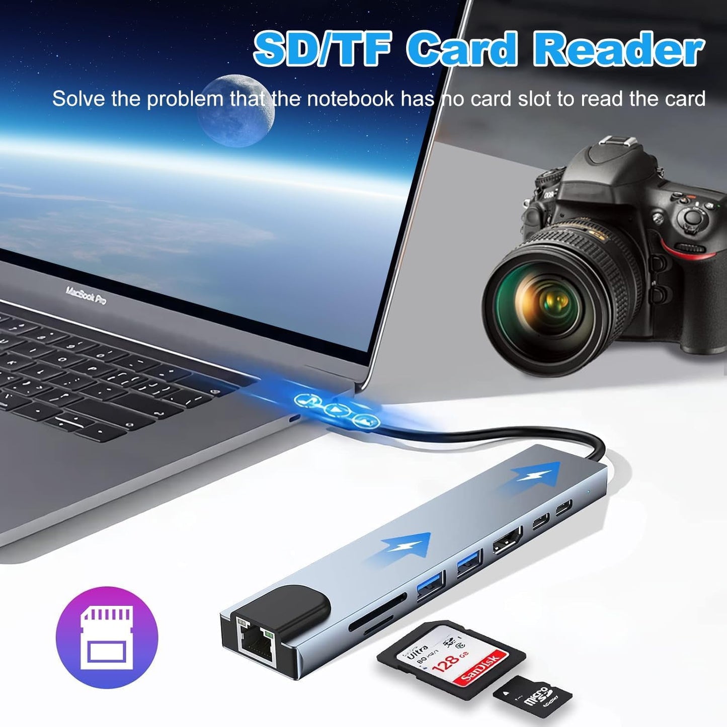 LOOKFUN 8 in 1 Usb C Hub Splitter,TF/SD Card Reader,Compatible with MacBook Pro, iPad Pro,Laptops