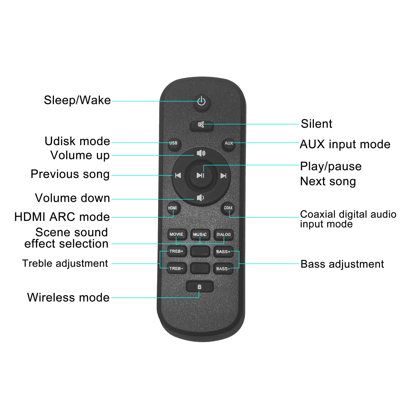 TV Speaker - Soundbar for TV with Bluetooth and HDMI-ARC Connectivity, Black, Includes Remote Control