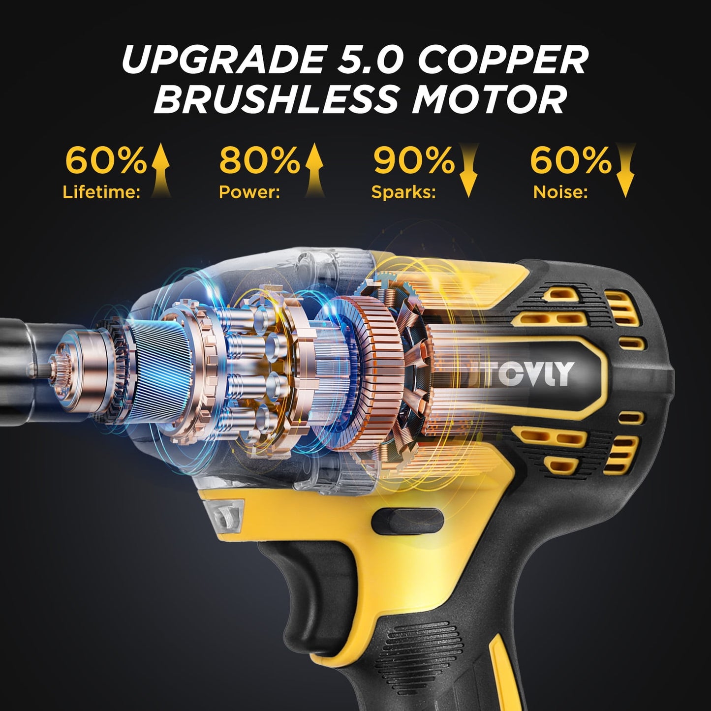 VQJTCVLY Brushless impact driver, 21V Cordless impact wrench 1/2 Inch, 2 × 4.0Ah impact drill tool set, 5 Sockets, 7 Drill, 6 Screws for Car Home Truck Mower Father Dad Husband, Yellow