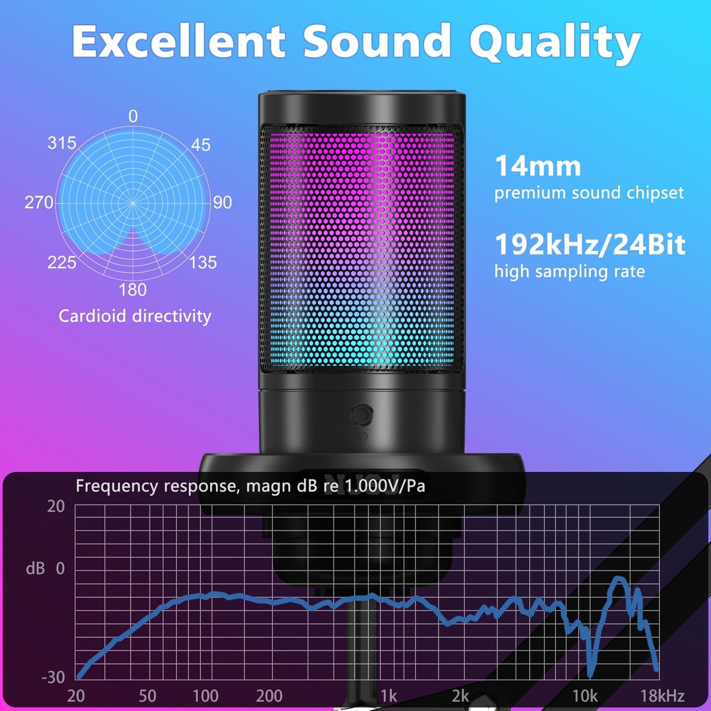 Gaming USB Microphone,Noise Cancellation Condenser mic,3.5mm Headphone,RGB Microphone with Mute,Gain,Monitoring,Boom Arm,Pop Filter for Phone,PC,Computer,Mac,Streaming,Podcast